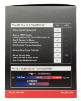 Synthetic Oil Change Kit